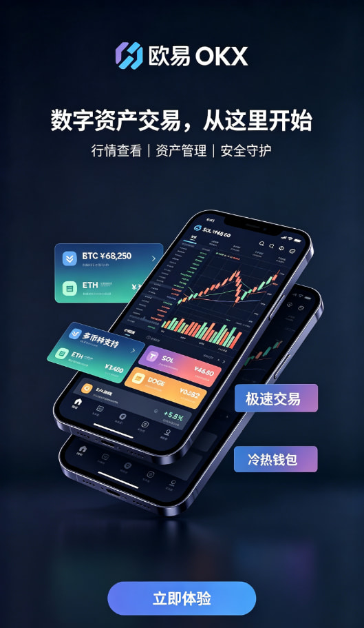 下载欧交易所官方安全常见疑问解答